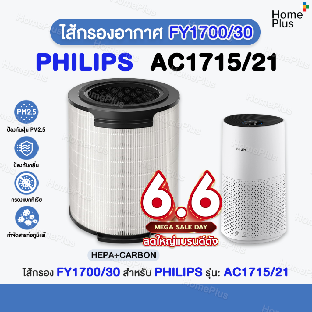 [พร้อมส่ง] ไส้กรองอากาศ Philips AC1715/21 ไส้กรองเครื่องฟอกอากาศ Philips FY1700/30 Air Purifier Nano