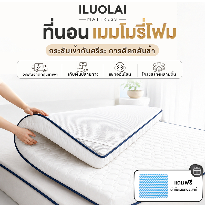 ที่นอนเมมโมรี่โฟม ท็อปเปอร์คืนตัวช้า รองรับสรีระ ลดแรงกดทับ พร้อมสายรัดมุม 3/4/5/6ฟุต COD