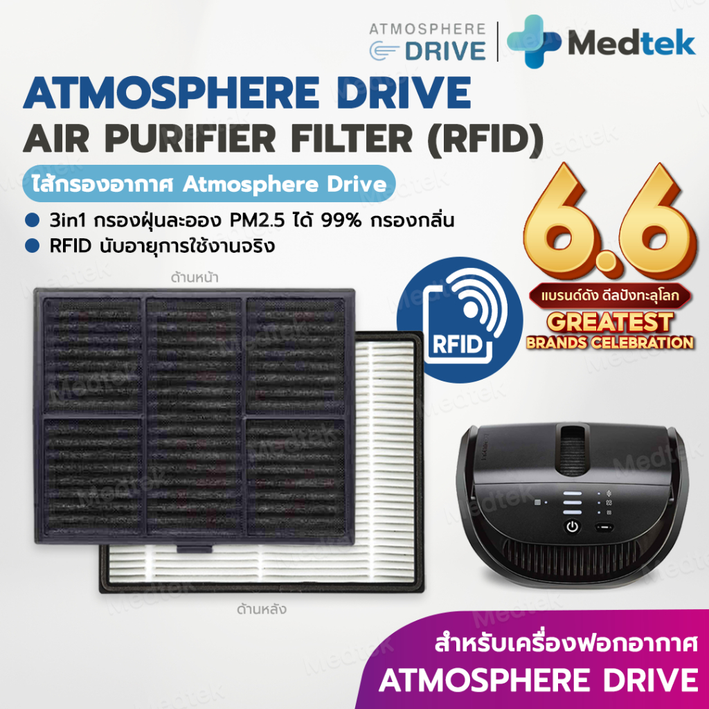 [RFID] แผ่นกรองอากาศ แอทโมสเฟียร์ ไดร์ฟ Amway Atmosphere Drive Filter ไส้กรองแอมเวย์ คุณภาพดี 3in1 ป้องกันฝุ่น PM2.5