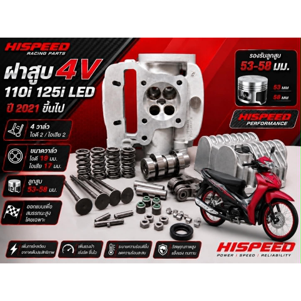 ฝา4V WAVE110i 2021-2023+ DAX125 CT125  Grom125/5-SPEED , WAVE125-I LED 2023 + | HISPEED