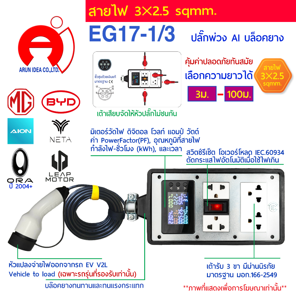 ปลั๊กพ่วง ปลั๊กไฟ รถไฟฟ้า V2L MG BYD AION NETA ORA LEAP MOTOR AVATR จอมิเตอร์วัดไฟ 3x2.5 มอก 3ม. - 1