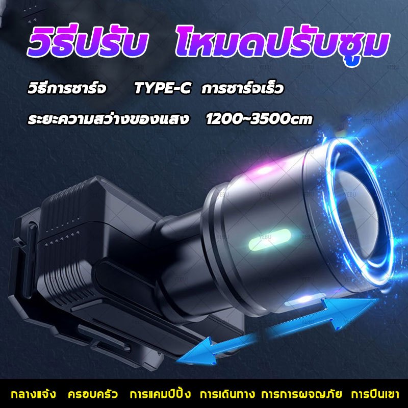 Thumbnail 8
