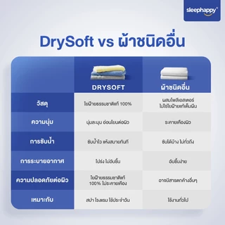 SleepHappy ผ้าขนหนู รุ่น DrySoft Bath Towel ผ้าเช็ดตัวซับน้ำได้ดี แห้งไว ผืนใหญ่ นุ่มละมุนต่อผิว ด้วยใยฝ้ายแท้ 100%