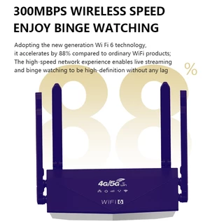 🔥ซิมในตัว🔥 เราเตอร์ซิมความเร็ว 9900Mbps พร้อมเสาอากาศ 6 ตัว รองรับเครือข่าย 5G/4G เข้าถึงอินเทอร์เน็ตได้รวดเร็วทันใจ