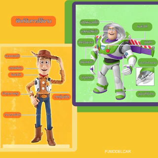 [ของแท้ นำเข้า] โมเดลฟิกเกอร์สะสม [Toy Story Ultimate Action (Woody / Buzz Lightyear) โดย Mattel