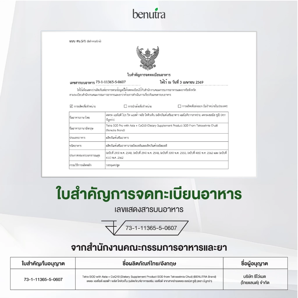 Benutra Astaxanthin CoQ10  TetraSOD® Antioxidant | ต้านอนุมูลอิสระ ชะลอวัย บำรุงหัวใจ ฟื้นฟูร่างกาย Healthy Aging thumbnail 8