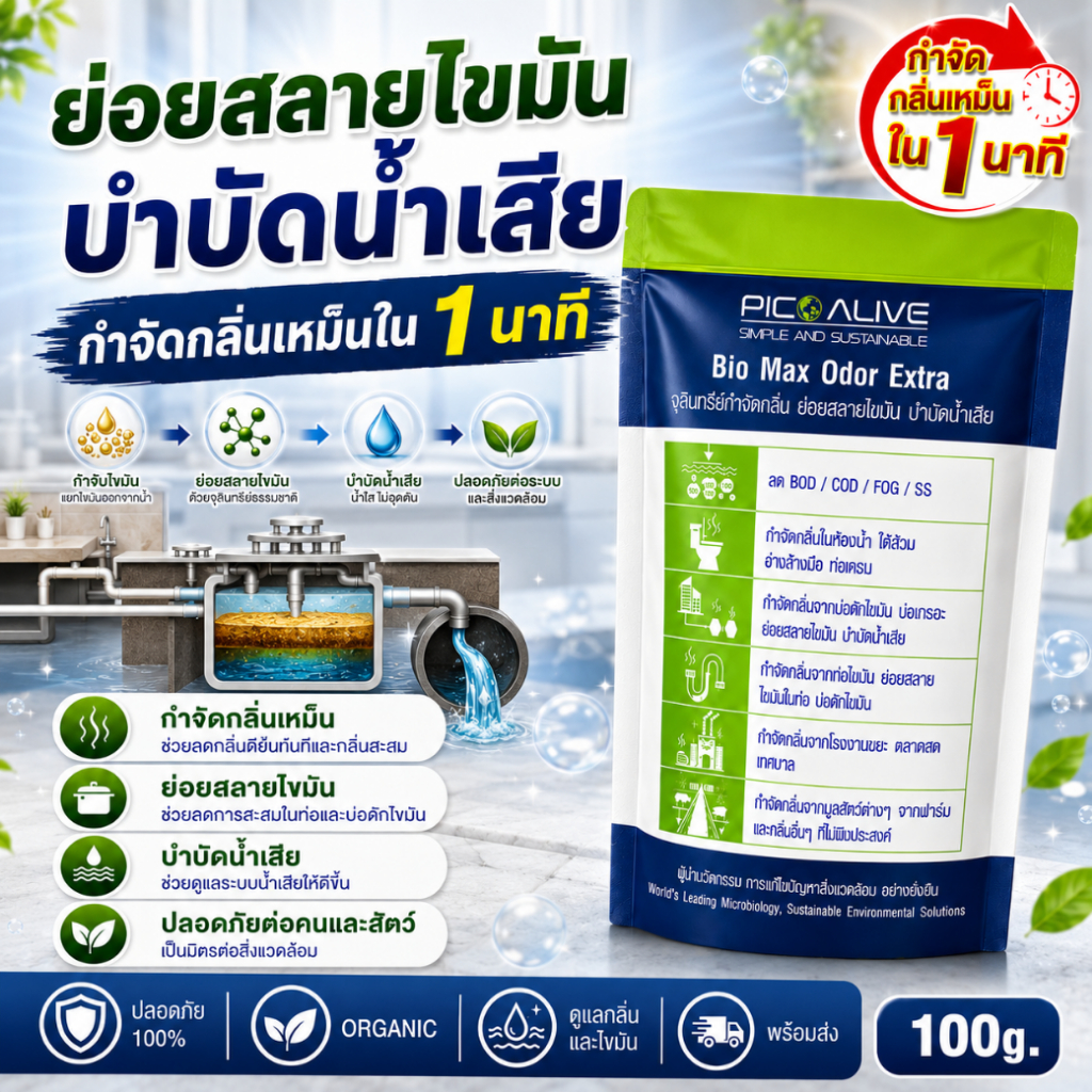 ส่งฟรี Pico Alive Bio Max แก้ท่อตันส้วมเต็ม ห้องน้ำเหม็น กำจัดกลิ่นใน 1 นาที จุลินทรีย์ชีวภาพ 100% มีผลวิจัยรับรอง
