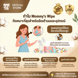 [มีโปรคุ้ม] ทิชชู่เปียกน้ำเกลือ เช็ดกรวยปั๊มนม พร้อมใช้ Mommy's Wipe ฟู้ดเกรด เข้าปากได้