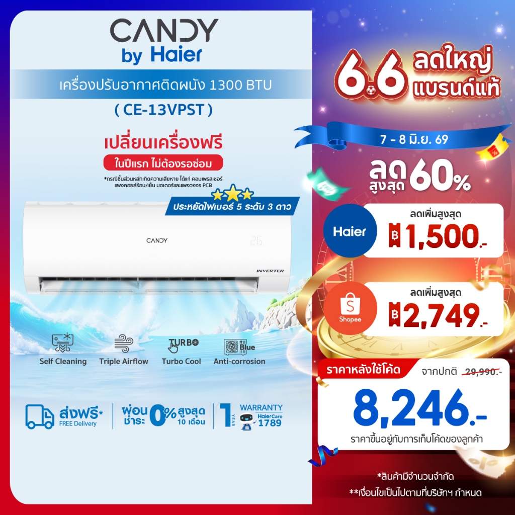 CANDY เครื่องปรับอากาศติดผนัง Inverter Eco Master รุ่น CE-VPST Series