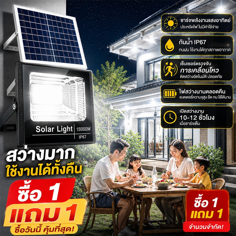 🔥ซื้อ1แถม1🔥 ไฟโซล่าเซลล์ สว่างตลอดคืน โซล่าเซลล์ 350,000W IP68 solar light กันน้ำ กันฟ้าผ่า พร้อมรีโมท สปอร์ตไลท์ LED