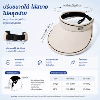 หมวกกันแดด UPF50+ พับเก็บได้ ปรับสายได้ กัน UV ปีกกว้าง น้ำหนักเบา ระบายอากาศ หมวกไวเซอร์ ผู้หญิง