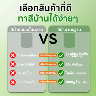 Paint สียางพาราผนัง ทาภายใน-ภายนอก เหมาะรีโนเวทซ่อมผนัง 1000g