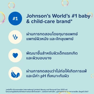 จอห์นสัน เบบี้ ครีมอาบน้ำ มิลค์ + ไรซ์ บาธ 1000 มล. Johnson's Body wash Milk + Rice Bath 1000 ml.