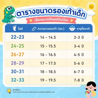 รองเท้าแตะไดโนเสาร์น่ารักสำหรับเด็ก แฟชั่นฤดูร้อน รองเท้าแตะกันลื่นสำหรับใส่ในบ้านและนอกบ้านพื้นนุ่ม