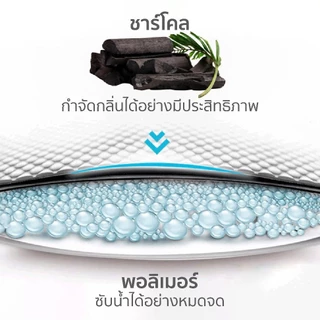 ซื้อ 1 แถม 1🔥แผ่นรองฉี่สุนัข รุ่นชาโคล แผ่นรองฉี่ชาโคล แผ่นรองฉี่แมว ช่วยฝึกขับถ่าย ระงับกลิ่นได้ดี Pee Pad