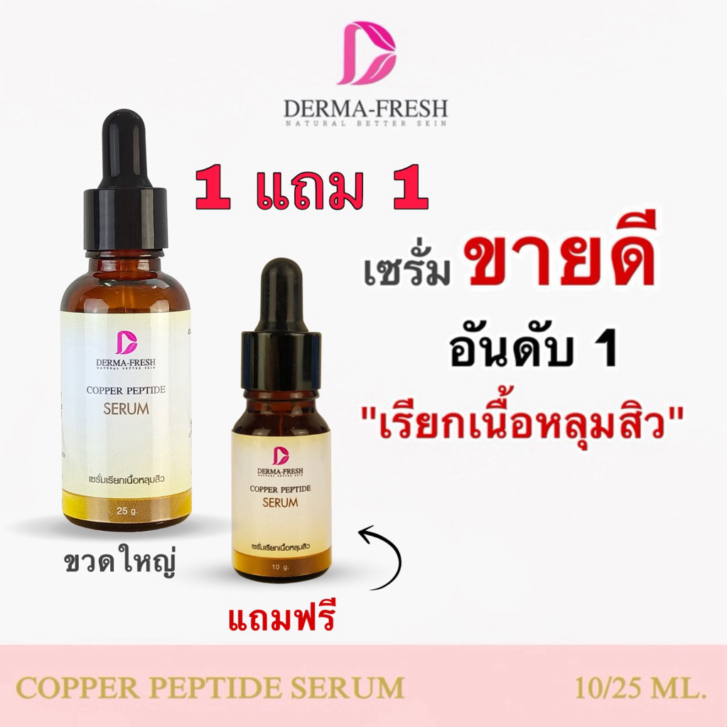 เซรั่มลดหลุมสิว ผิวกระชับ เรียบเนียน❗️copper peptide tripeptide serum(สูตรดั้งเดิม)