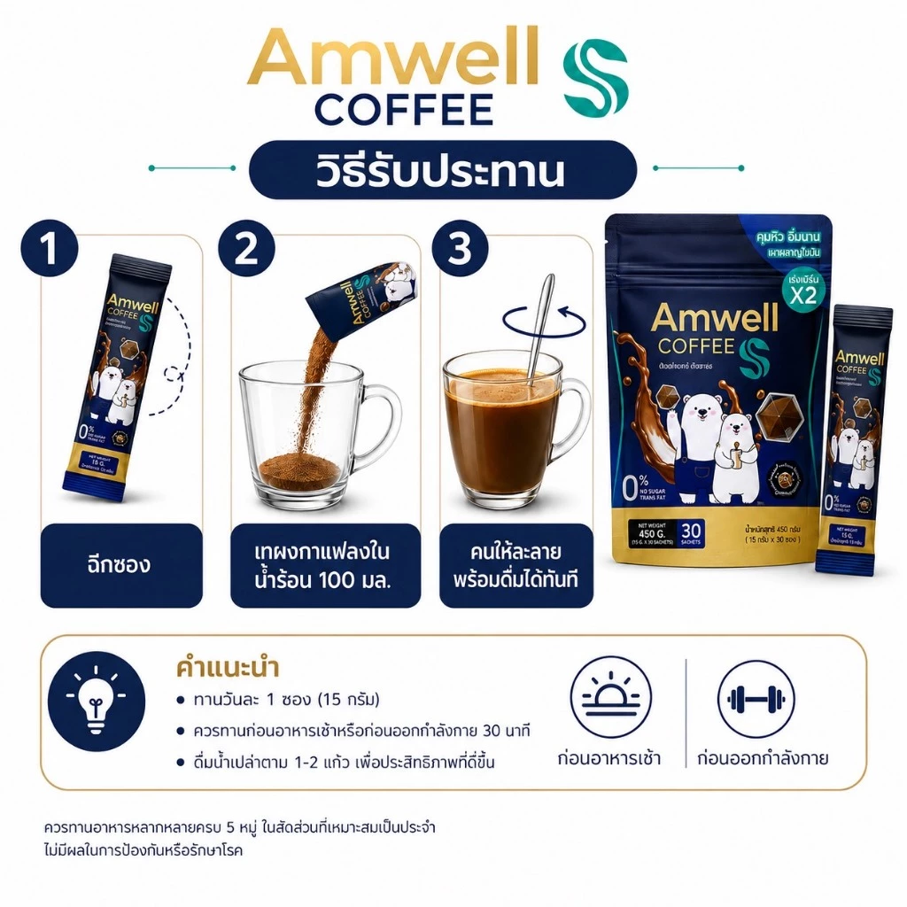 กาแฟลูกหมี Amwell Coffee SS เอสเอส  กาแฟคุมหิว อิ่มนาน เผาพลาญไขมัน เร่งเบิร์นX2 กาแฟผอม thumbnail 5
