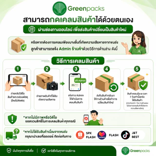 [แพ็ค25,50ใบ] แก้วกาแฟร้อนสองชั้น แก้วกระดาษ 8 ออนซ์ แก้วกระดาษ Double Wall (ไม่รวมฝา) ฝายกดื่มปาก 80mm. Greenpacks