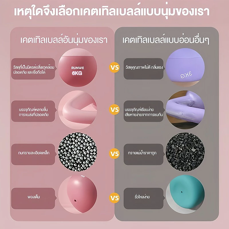 เคตเทิลเบลแบบนุ่ม 2KG-12KG วัสดุพีวีซี thumbnail 9