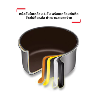 [สินค้าใหม่] Tefal Mini Rice Cooker 0.4L หม้อหุงข้าวไฟฟ้า ขนาดเล็ก อุ่นอัตโนมัติ หม้อเคลือบกันติด ดีไซน์มินิมอล