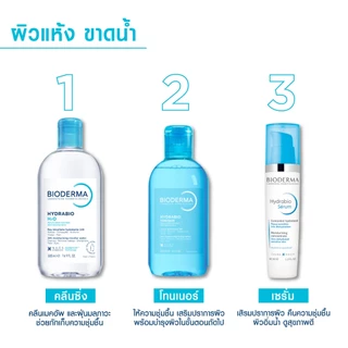 Bioderma Hydrabio H2O 500ml คลีนซิ่งไมเซล่าวอเตอร์ สำหรับผิวแห้งขาดน้ำ