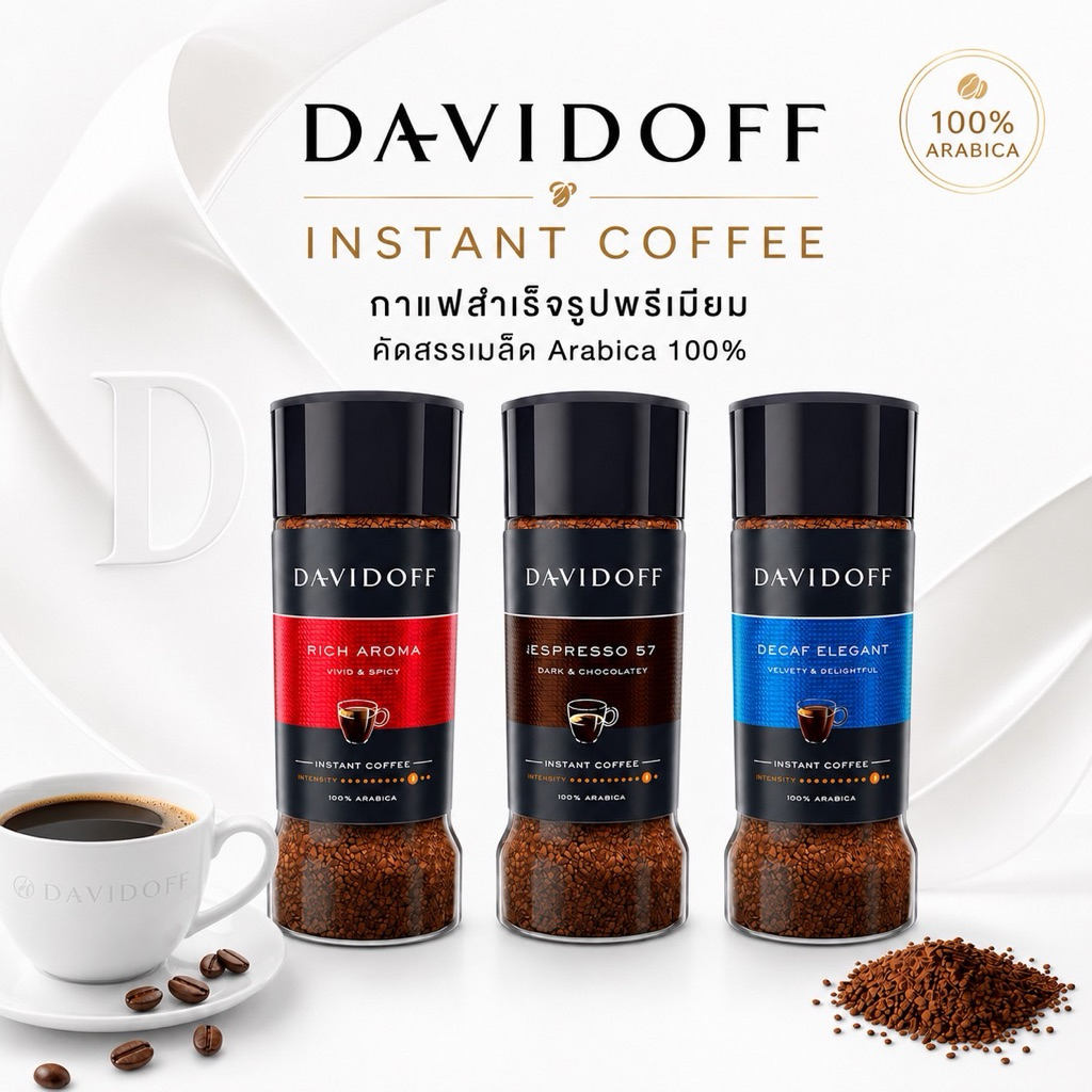 กาแฟดาวิดอฟ กาแฟ Davidoff Coffee  กาแฟบด พร้อมชง กาแฟจากญี่ปุ่น 💯พร้อมส่ง✅สินค้าใหม่Exp:2027