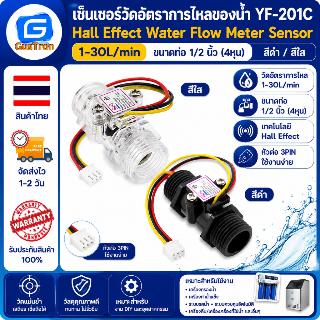 เซ็นเซอร์วัดอัตราการไหลของน้ำ YF-201C Hall Effect Water Flow Meter Sensor 1-30L/min ขนาดท่อ 1/2 นิ้ว 4หุน สีดำ สีใส