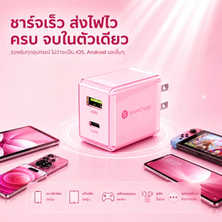 GaN60W ที่ชาร์จเร็ว ชุดชาร์จ PD Usb+Type-C หัวชาร์จ + สายชาร์จ เครื่องชาร์จเร็ว ชาร์จพร้อมกัน 2พอร์ต