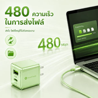 ที่ชาร์จเร็ว GaN 60W ชุดชาร์จ PD USB+Type-C เครื่องชาร์จเร็ว ชาร์จพร้อมกัน 2พอร์ต ขนาดเล็ก พกพาสะดวก