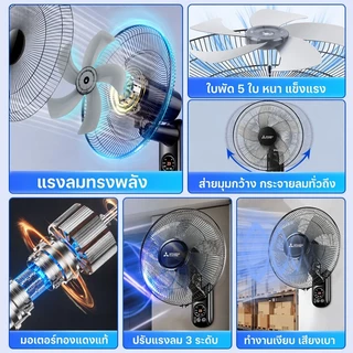 พัดลมติดผนัง 16 นิ้ว อินเวอร์เตอร์ พร้อมรีโมท ลมแรง เงียบ ประหยัดไฟ ปรับแรงลมได้ 3 ระดับ