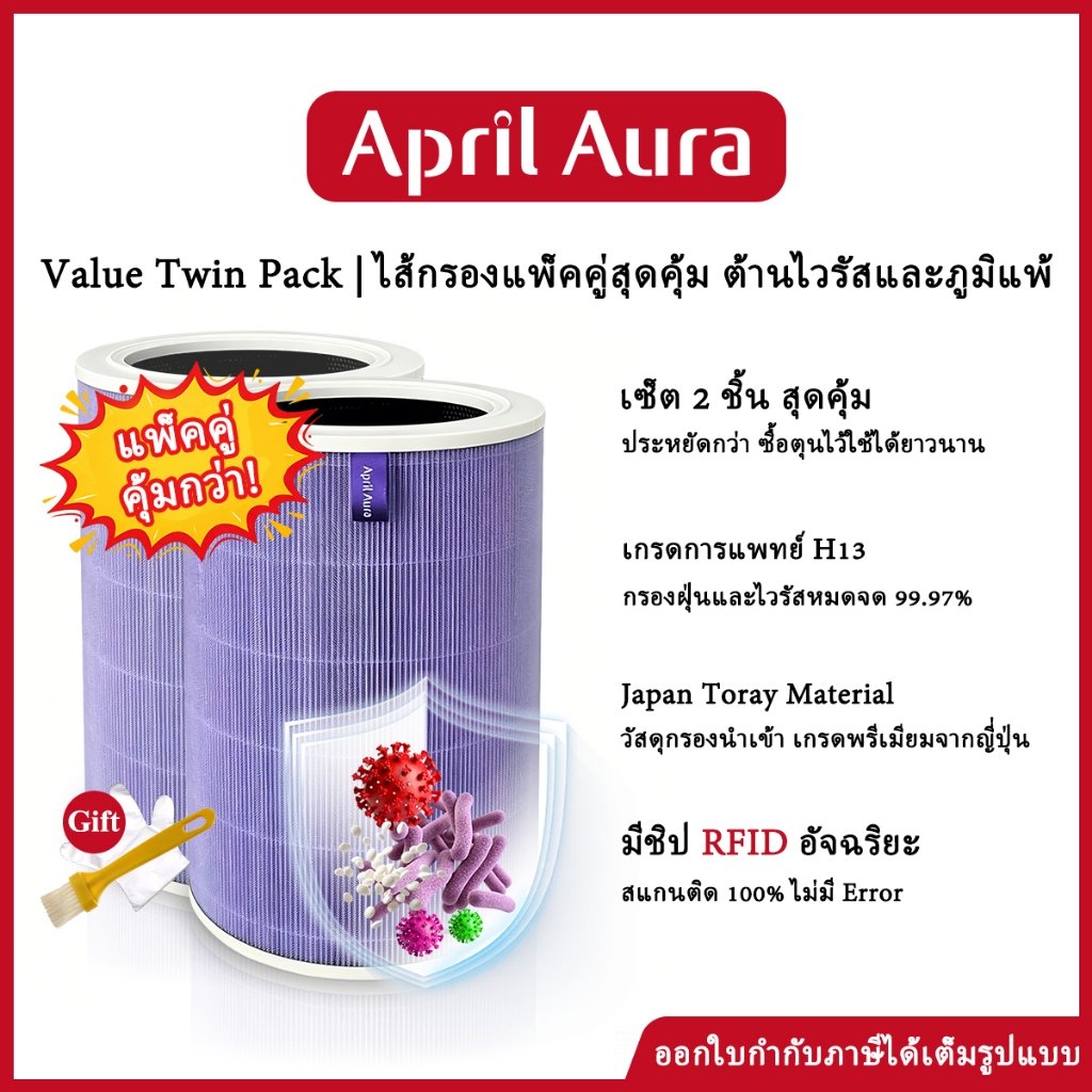[เซ็ต 2 ชิ้น] April Aura ไส้กรองอากาศ เกรดการแพทย์ H13 ต้านไวรัสและภูมิแพ้ สำหรับ 2S/2H/3H/3C/Pro/4/4Lite/4Pro