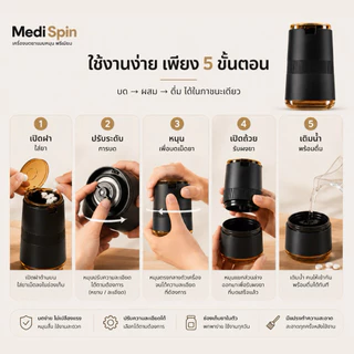 MediSpin เครื่องบดยาพรีเมียม บดละเอียด ปรับได้ 5 ระดับ มีช่องเก็บยาในตัว พร้อมแปรง Food Grade