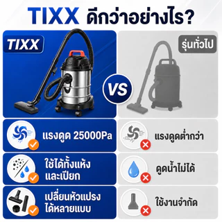 TIXX เครื่องดูดฝุ่นอุตสาหกรรม 45L 2200W 30000PA ดูดน้ำ เป่าลม ถังสแตนเลส แรงดูดสูง รับประกัน 10 ปี