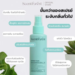 เซตคู่ สเปรย์รักแร้ สูตรคลีน กลิ่นตัวหาย รักแร้ไม่พัง จากสารสกัดธรรมชาติ