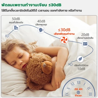 COD! พัดลมเพดาน 52 ซม. พร้อมไฟ LED 3 สี มอเตอร์ DC เงียบ รีโมท ปรับลม 3 สปีด ตั้งเวลา ติดตั้งง่าย คอนโด ห้องเด็ก ร้านค้า