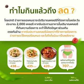 อาหารคลีน Pack 5 Day 15 มื้อ อาหารลดน้ำหนัก cleanfood อกไก่นุ่มมาก Cleanfitdelivery