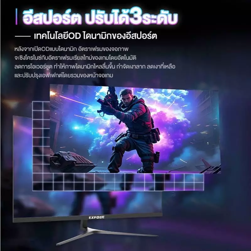 27นิ้ว จอมอนิเตอร์ จอคอม 165HZ หน้าจอโค้ง จอเกมมิ่ง 4K LED Gaming monitor จอมอนิเตอร์เกมมิ่ง จอมอนิเตอ สปอตสินค้า thumbnail 5