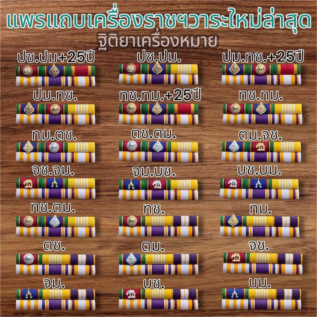 แถบสี ติดเหรียญ แบบคู่และเดี่ยว ราคาถูกส่งเร็ว ใหม่ทุกชิ้น