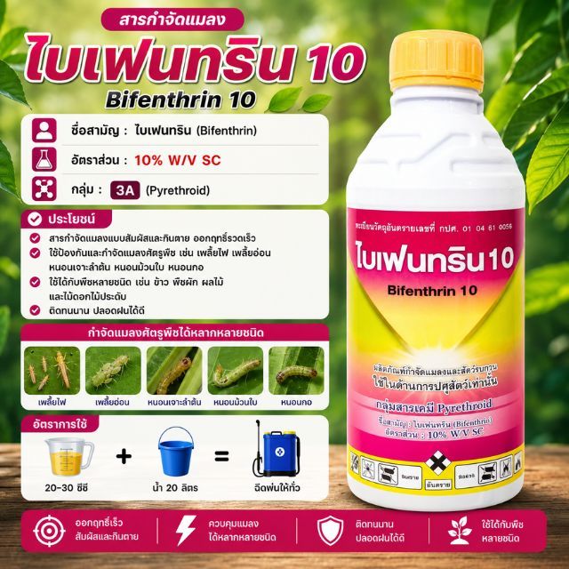 ไบเฟนทริน 10 ขนาด 1 ลิตร ป้องกัน กำจัดแมลงแบบสัมผัสและกินตาย