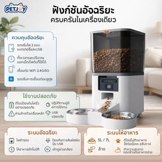 เครื่องให้อาหารสัตว์เลี้ยงอัตโนมัติ 5L WIFI แอปควบคุมระยะไกล ระบบไฟคู่ ชามสแตนเลส