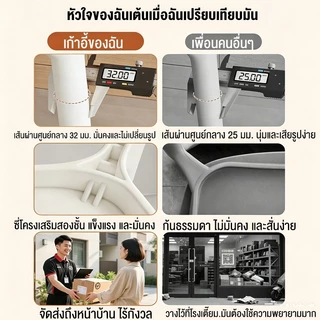 BA (ซื้อ 1 แถม 1 ) เก้าอี้กินข้าว พนักพิงหลังโค้ง พลาสติก ไม่ต้องต่อประกอบ รับน้ำหนักได้ 200kg เก้าอี้ทำงาน