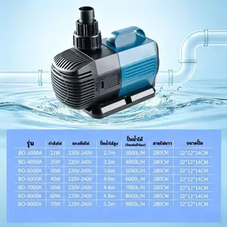 ปั๊มน้ำประหยัดไฟ BO-3000A ,BO-4000A ,BO-5000A ,BO-6000A ,BO-7000A ,BO-8000A ,BO-9000A
