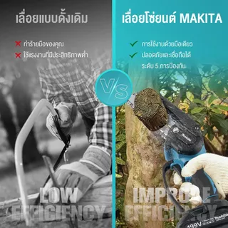 รับประกัน 1 ปี บริการยอดเยี่ยม จัดส่งรวดเร็ว