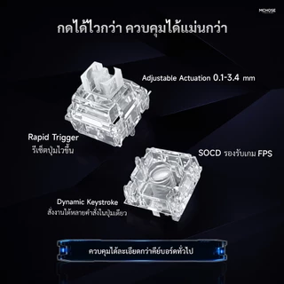 [Keycaps ไทย] MCHOSE Ace 68 Turbo Full-aluminum Esports Hall Effect Keyboard คีย์บอร์ดเกมมิ่ง 65% 16K Polling Rate