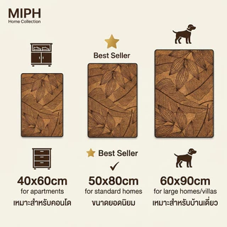 MIPH พรมเช็ดเท้าหน้าประตู🍃 พรมหน้าบ้านกันลื่น ดักฝุ่น เก็บโคลน ใช้ได้ทั้งในบ้านและนอกบ้าน ทำความสะอาดง่าย