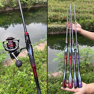 [ส่งด่วน 24ชม.] ชุดคันเบ็ด TIDE FISHING คันเบ็ดพร้อมรอกสปินนิ่ง เบอร์ 1000-4000 เวท ML 8-15LB แถมฟรีสาย PE X8 ครบชุด
