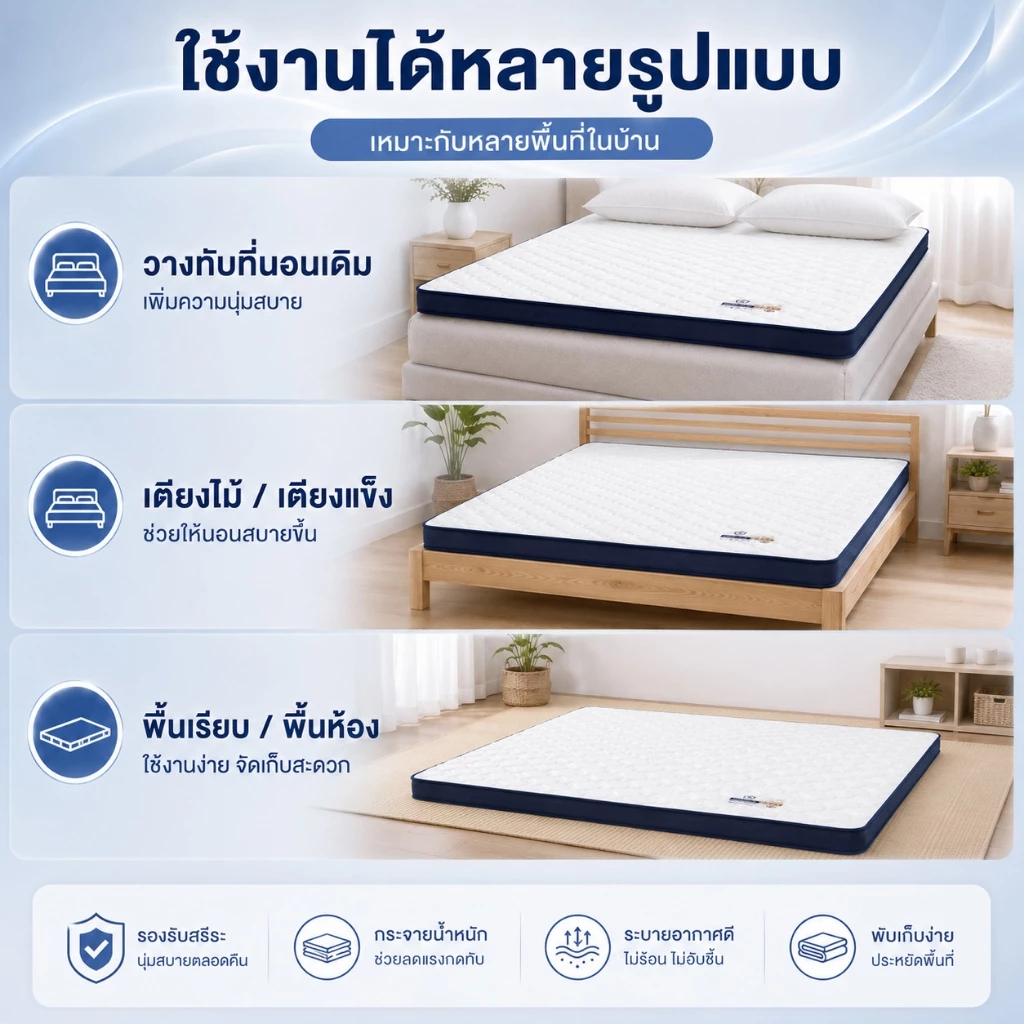 ที่นอนยางพารา 100% 3/3.5/4/5/6ฟุต ที่นอนเพื่อสุขภาพ ลดอาการปวดหลัง ไม่มีฟอร์มาลดีไฮด์ ส่งฟรี COD thumbnail 9
