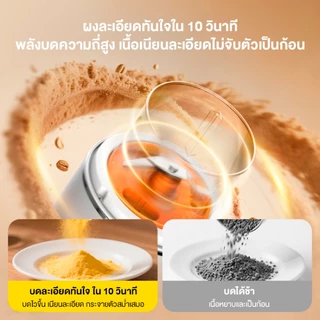 Deerma YM02 เครื่องบดไฟฟ้า เครื่องบดเมล็ดกาแฟ เครื่องบดอเนกประสงค์ 200W สแตนเลส 304 บดละเอียดใน 10 วินาที