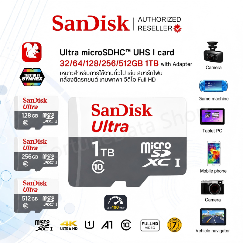 (ส่งด่วน) SANDISK Micro SDcard Ultra 256GB 512 1TB (100MB) UHS-I C10 memory card เมม กล้องหน้ารถ โทรศัพท์ แท็บเล็ต แท้
