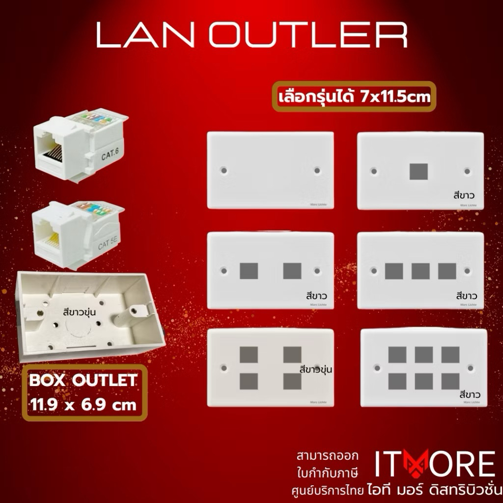 (ส่งด่วน)บล็อกลอย 2x4 หน้ากากแลน RJ45 Outlet แจ็คแลนตัวเมีย CAT5E CAT6